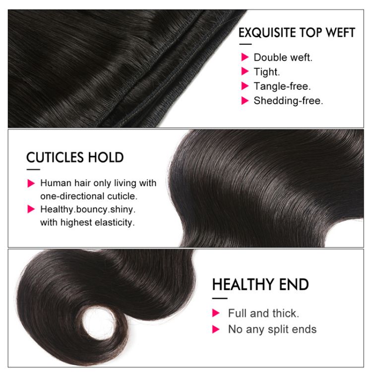 Malaysian Body Wave Malaysian Body Wave