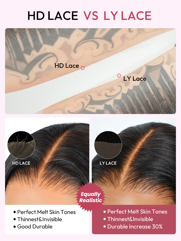 Lace Closure Bob Wig Lace Closure Bob Wig