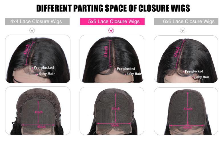 4 Factors You Need To Consider Before Buying The Wig