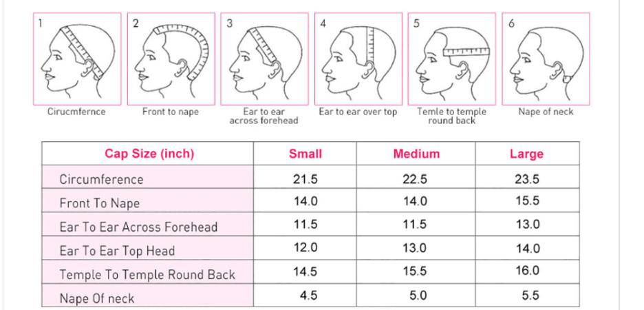 West Kiss Hair: Some FAQS About Wigs
