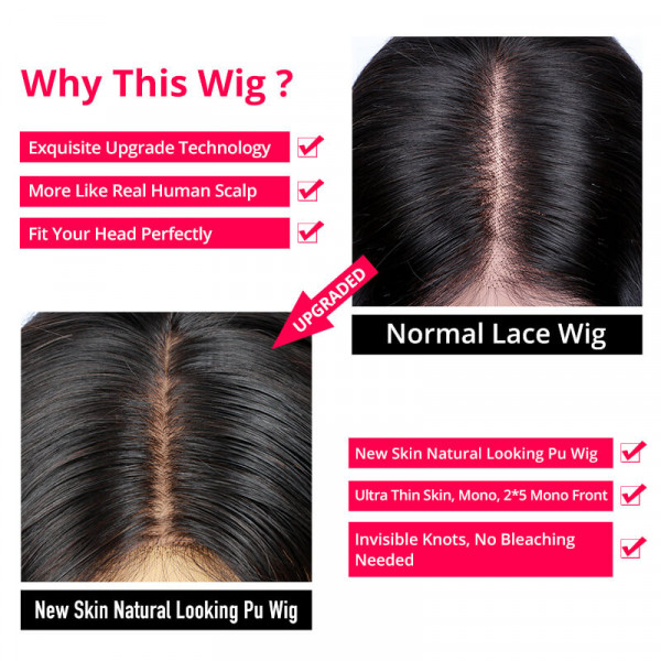  Introduction Of PU Thin Skin Wig
